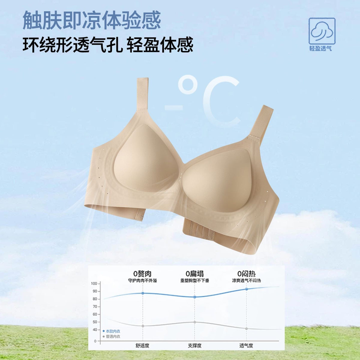 Second-Skin Seamless Wireless Everyday Bra
