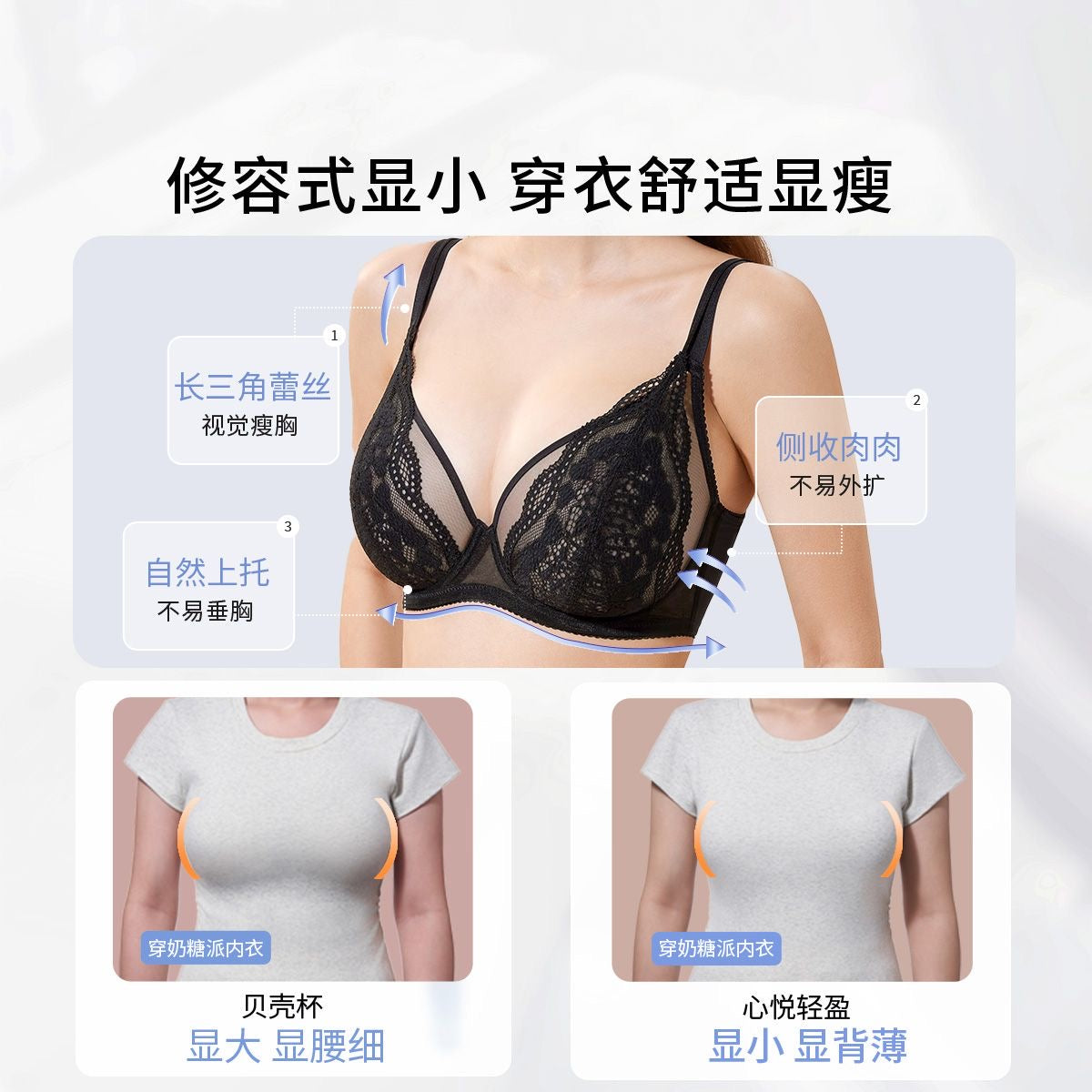 法式蕾丝超薄大胸内衣｜性感显圆舒适聚拢胸衣